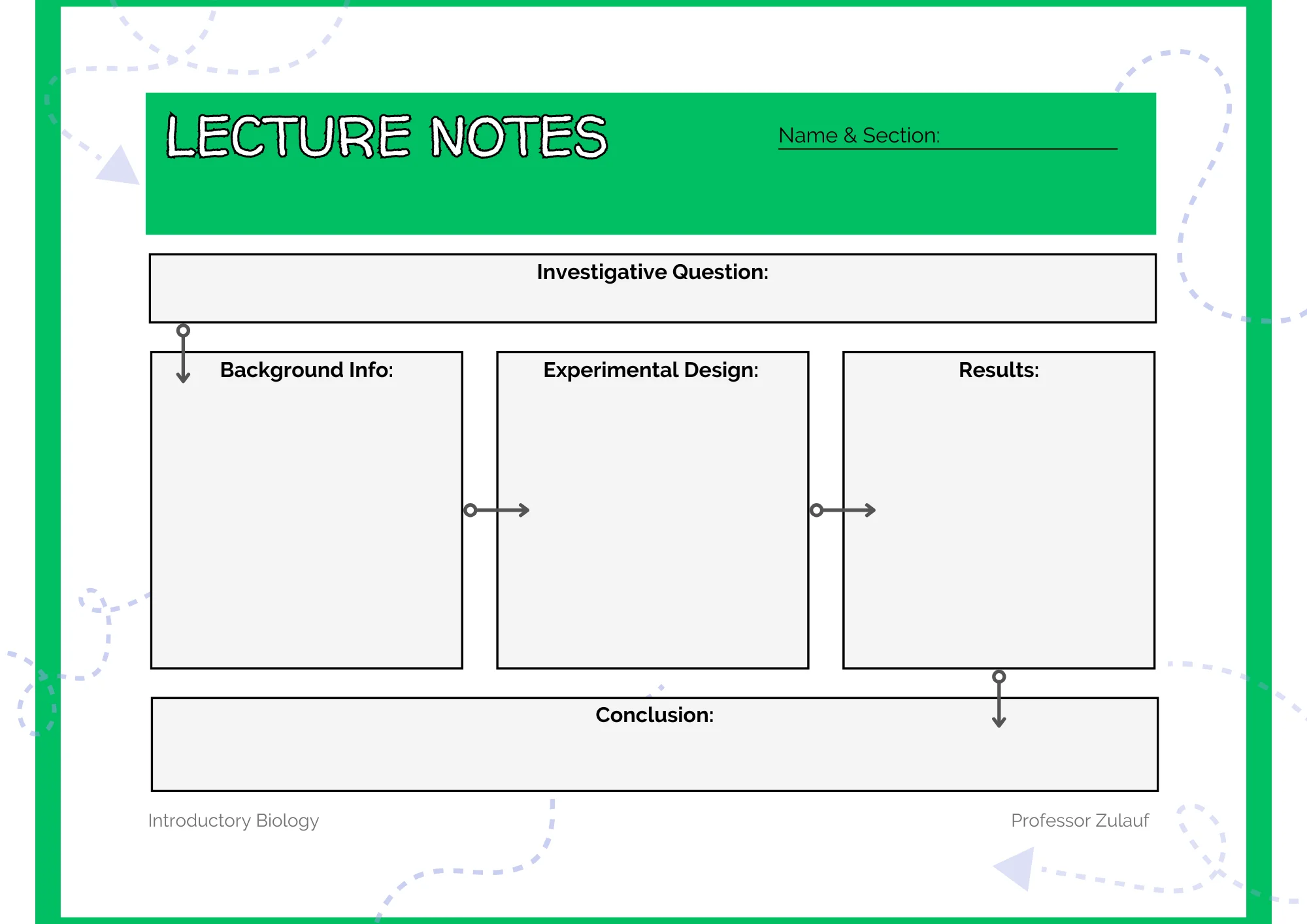 boxing-method-of-note-taking